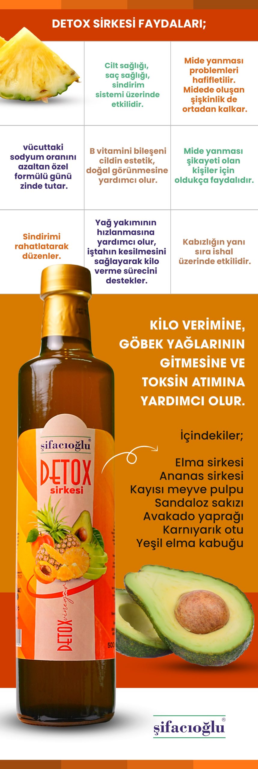 Detox Sirkesi