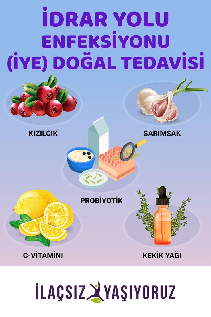 Doğal Bitkilerle İdrar Yolu Enfeksiyonu Tedavisi