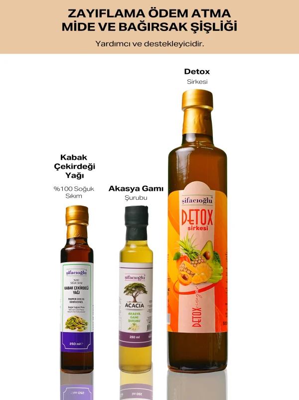 Zayıflama, Ödem Atma, Mide ve Bağırsak Şişliği Seti – Doğal Detoks ve Sindirim Desteği